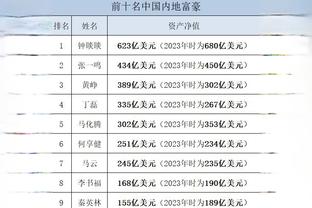 ? Tăng Lăng Huyễn 18+6 Trâu Dương 8+6 Địch Hiểu Xuyên 18+12+5 Phúc Kiến Lực Khắc Bắc Kinh